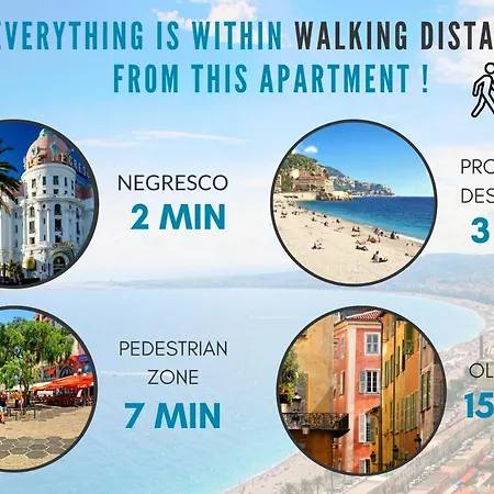 Apartamento Nestor&jeeves - Glory Riviera - - Close Sea